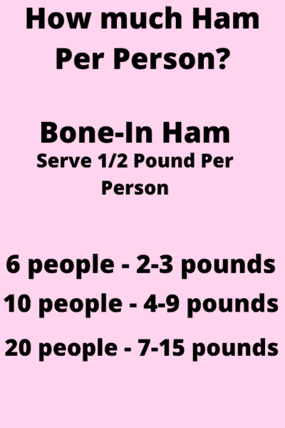 chart showing how much ham you need per person for a bone-in ham