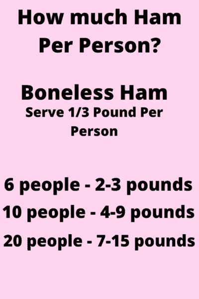 chart showing how much ham per person boneless ham