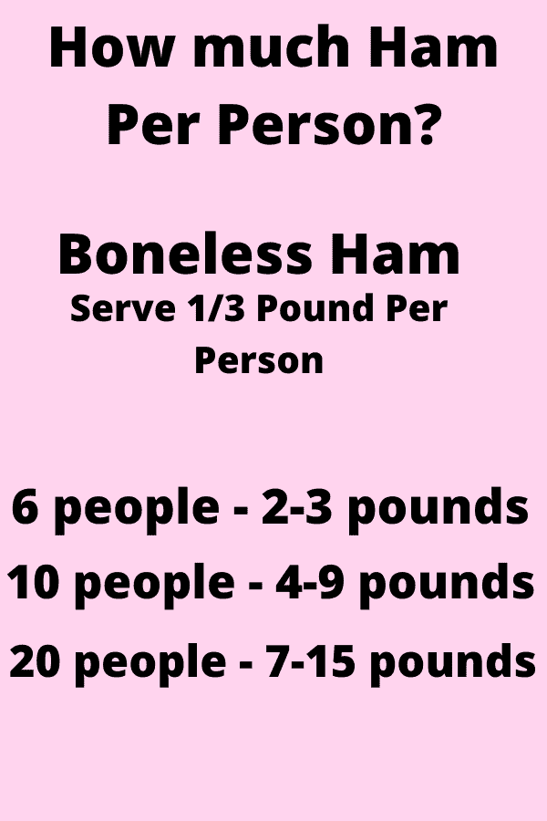 How Much Ham Per Person Go Money Mom how-much-ham-per-person-go-money-mom